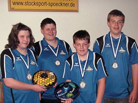 1205 bezirk u14 prienbach