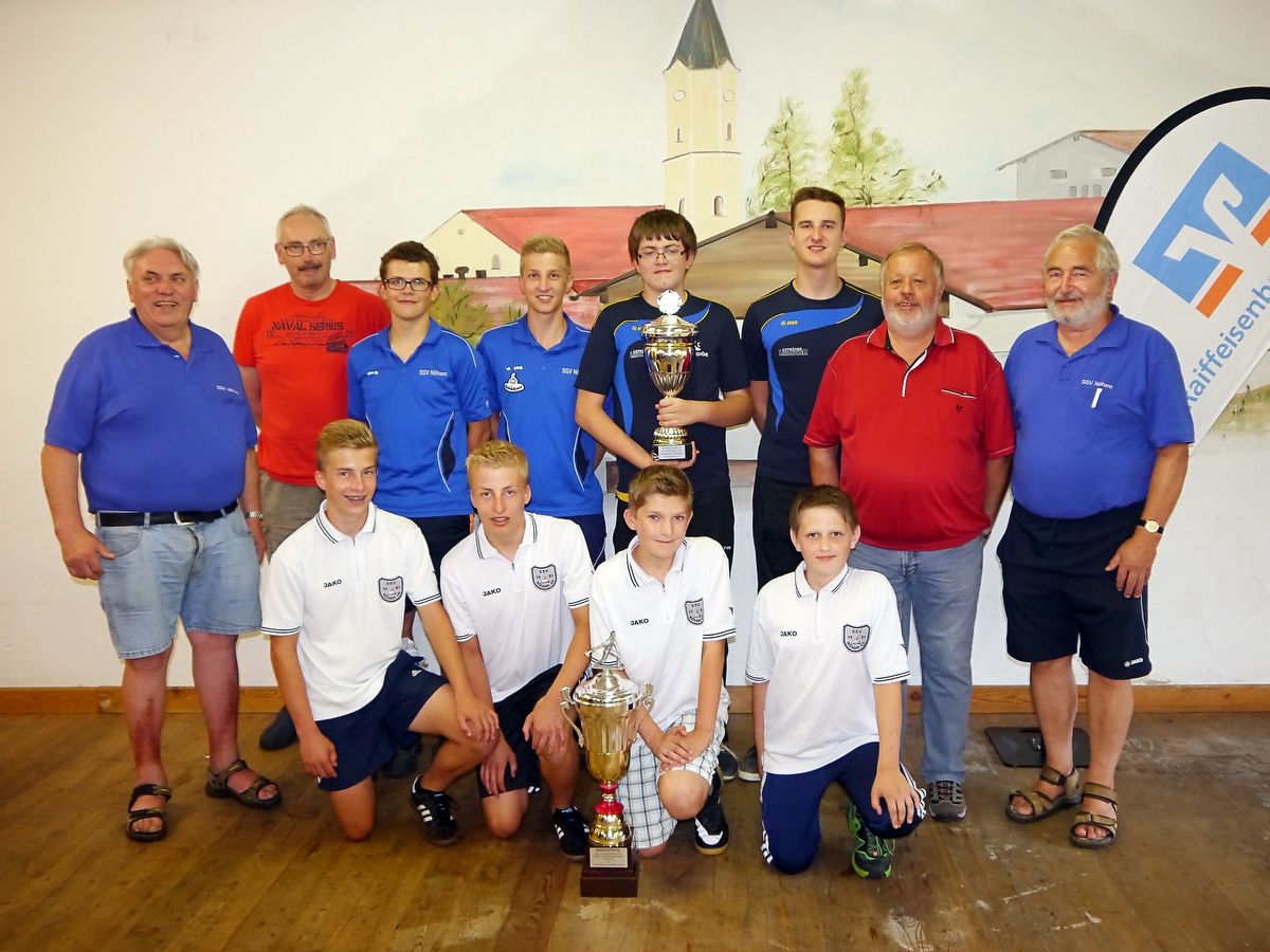 1607 vr cup u14 u19